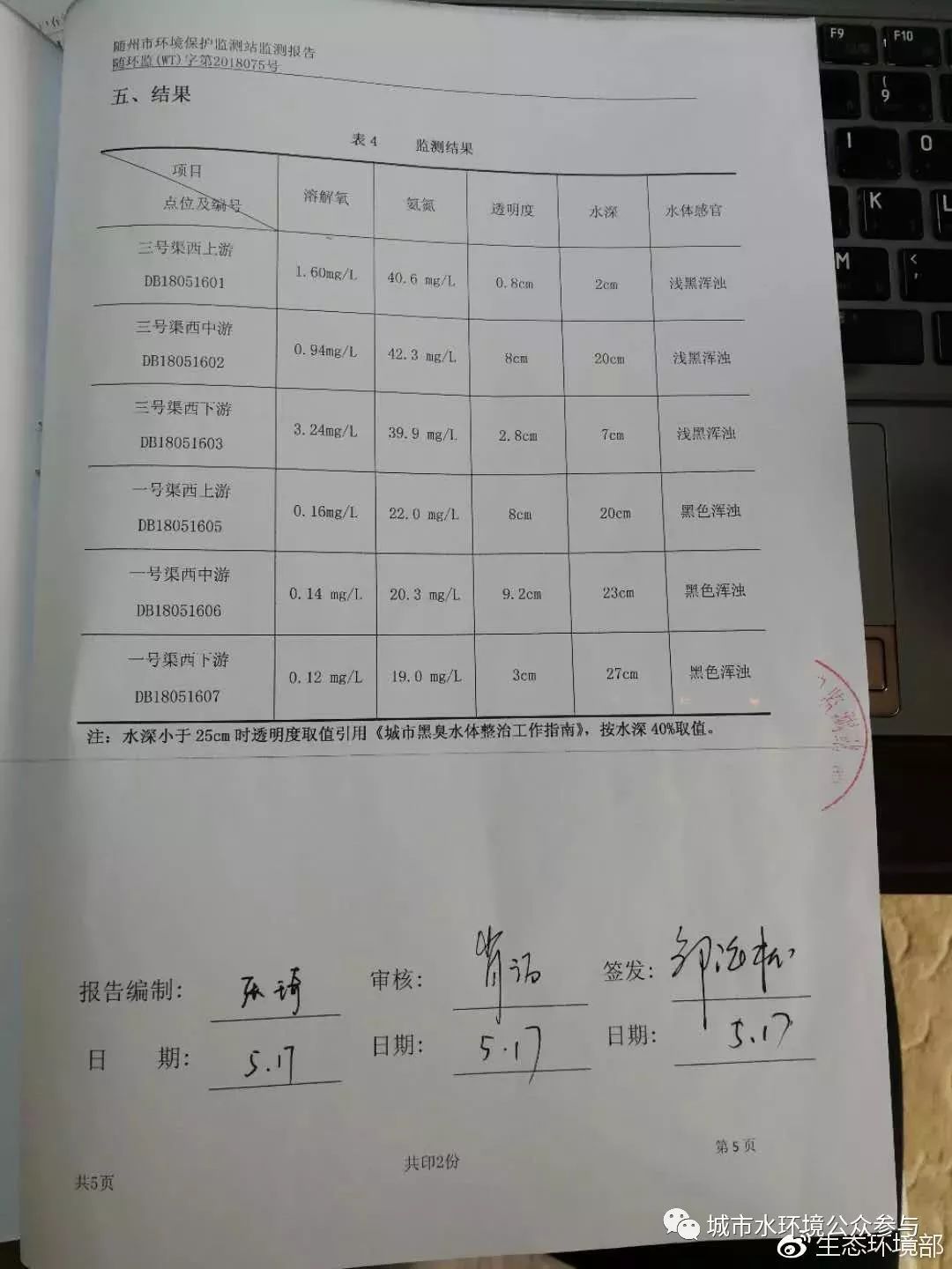 上海最新任前公示,上海最新任前公示，展現(xiàn)透明治理與公眾參與的積極信號(hào)