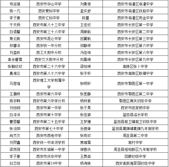 2024年12月 第503頁