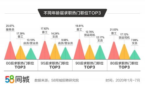 獻(xiàn)縣司機(jī)最新招聘,獻(xiàn)縣司機(jī)最新招聘，行業(yè)趨勢(shì)、需求分析及求職建議