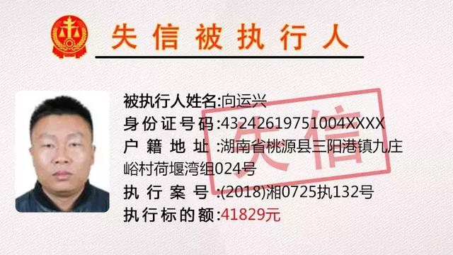 漳州最新失信人員相片,漳州最新失信人員相片公示，揭示失信行為，呼吁社會誠信