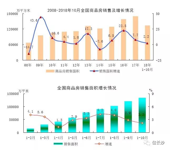 漳州永年最新房價,漳州永年最新房價，趨勢、影響因素與前景展望