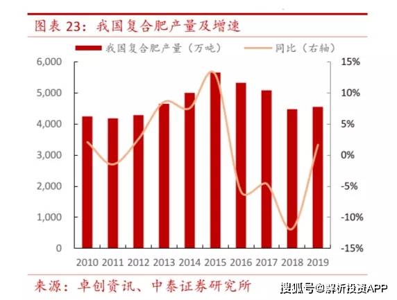 美新豐化肥最新價(jià)格,美新豐化肥最新價(jià)格動(dòng)態(tài)與行業(yè)洞察