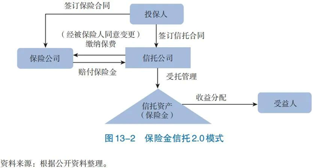 西部信托最新產(chǎn)品,西部信托最新產(chǎn)品，引領(lǐng)信托業(yè)的新標(biāo)桿