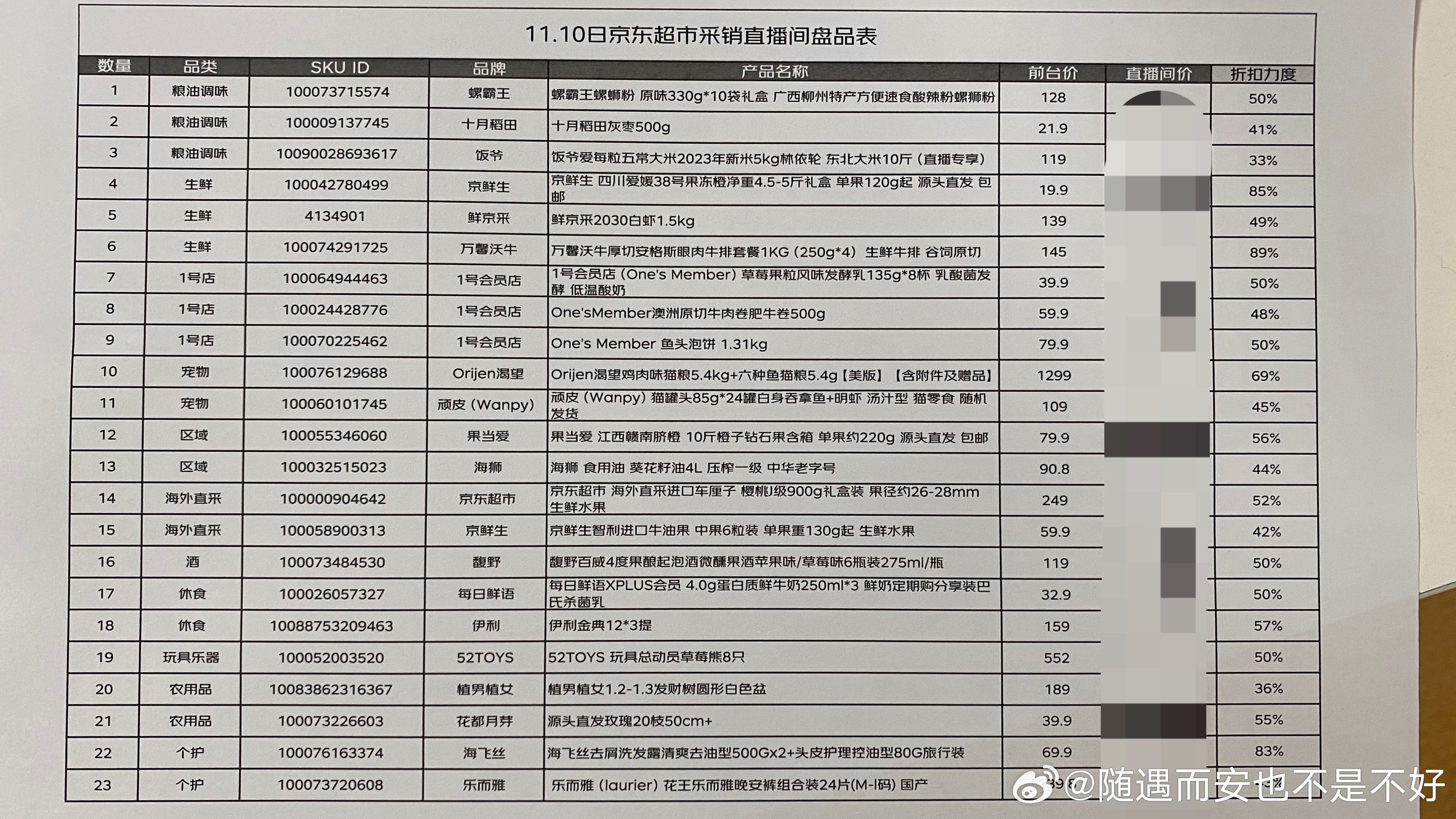 京東最新拆單編碼,京東最新拆單編碼，理解其背后的邏輯與應用