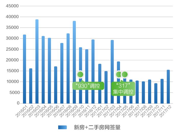 臨桂房價又降了最新,臨桂房價又降了，最新趨勢與深度解析