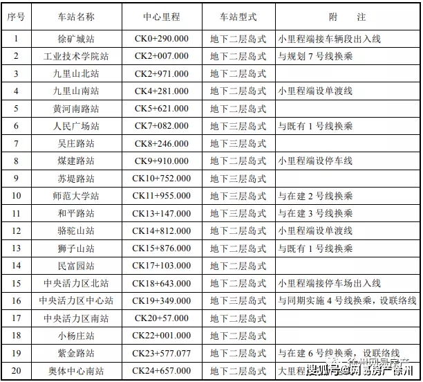 dryships最新消息,DryShips最新消息，引領行業(yè)變革，開啟新篇章