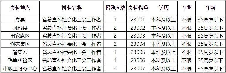 泗洪昨天最新招聘,泗洪昨天的招聘熱潮，最新招聘信息深度解析