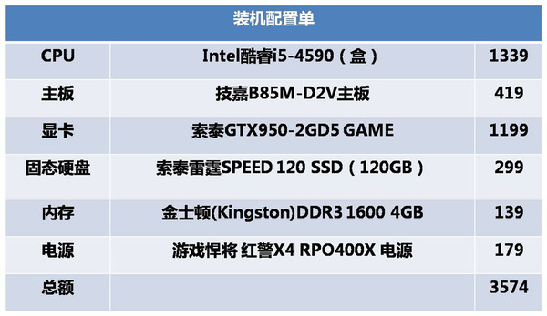 51ibm最新報(bào)價(jià),關(guān)于51ibm最新報(bào)價(jià)的全面解析