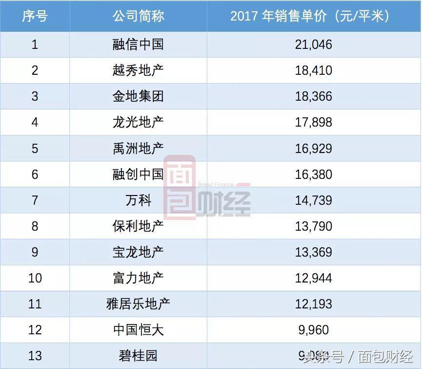 持有單價(jià)與最新凈值,持有單價(jià)與最新凈值，理解并應(yīng)用這兩個(gè)概念于投資決策