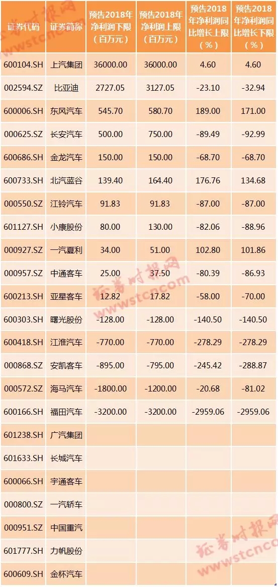 澳門一碼一肖100準(zhǔn)嗎,澳門一碼一肖，100%準(zhǔn)確預(yù)測(cè)的可能性探討