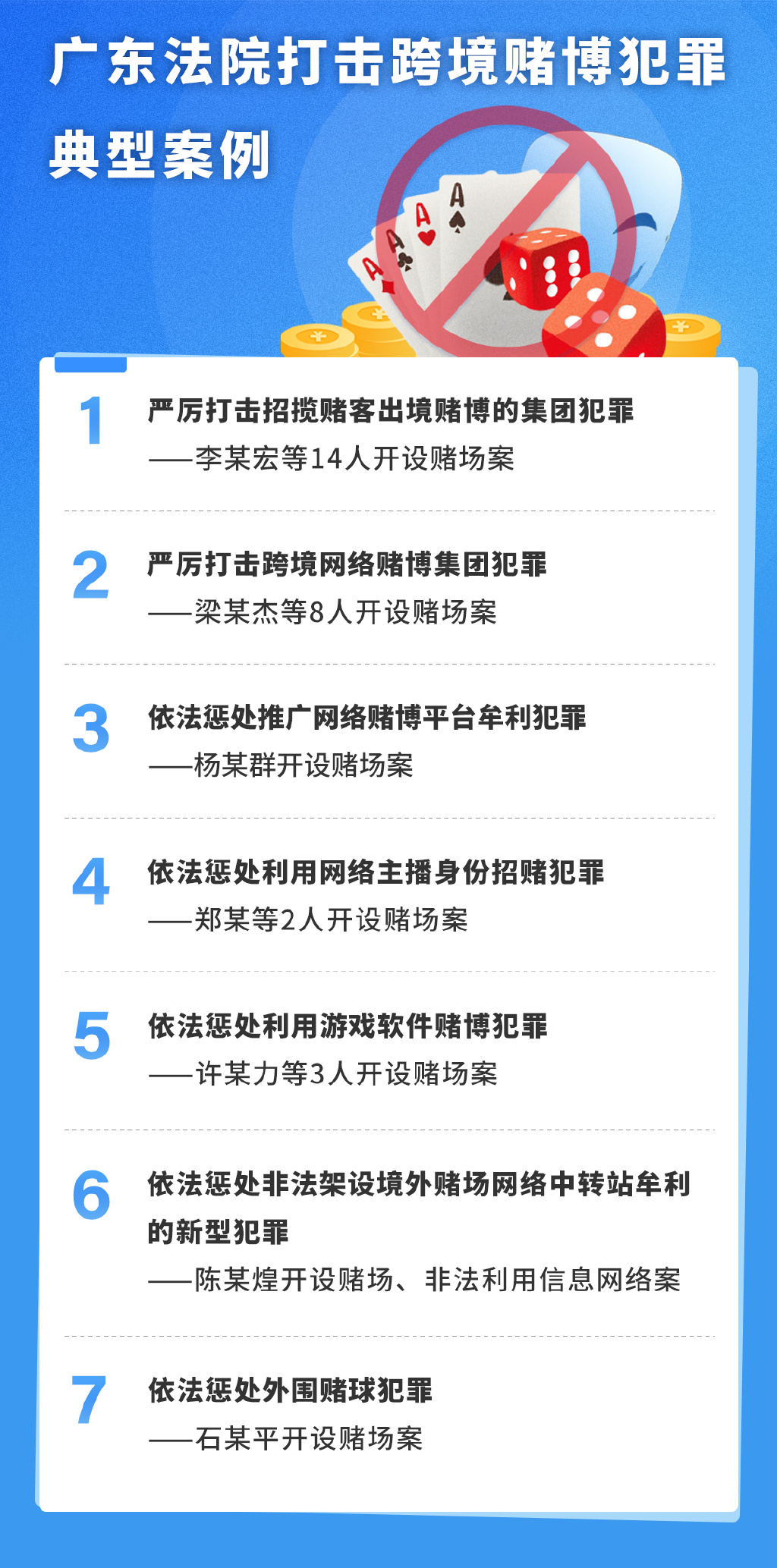 澳門王中王100%的資料2024年,澳門王中王100%的資料——警惕犯罪風(fēng)險(xiǎn)，切勿參與非法賭博活動(dòng)（2024年）