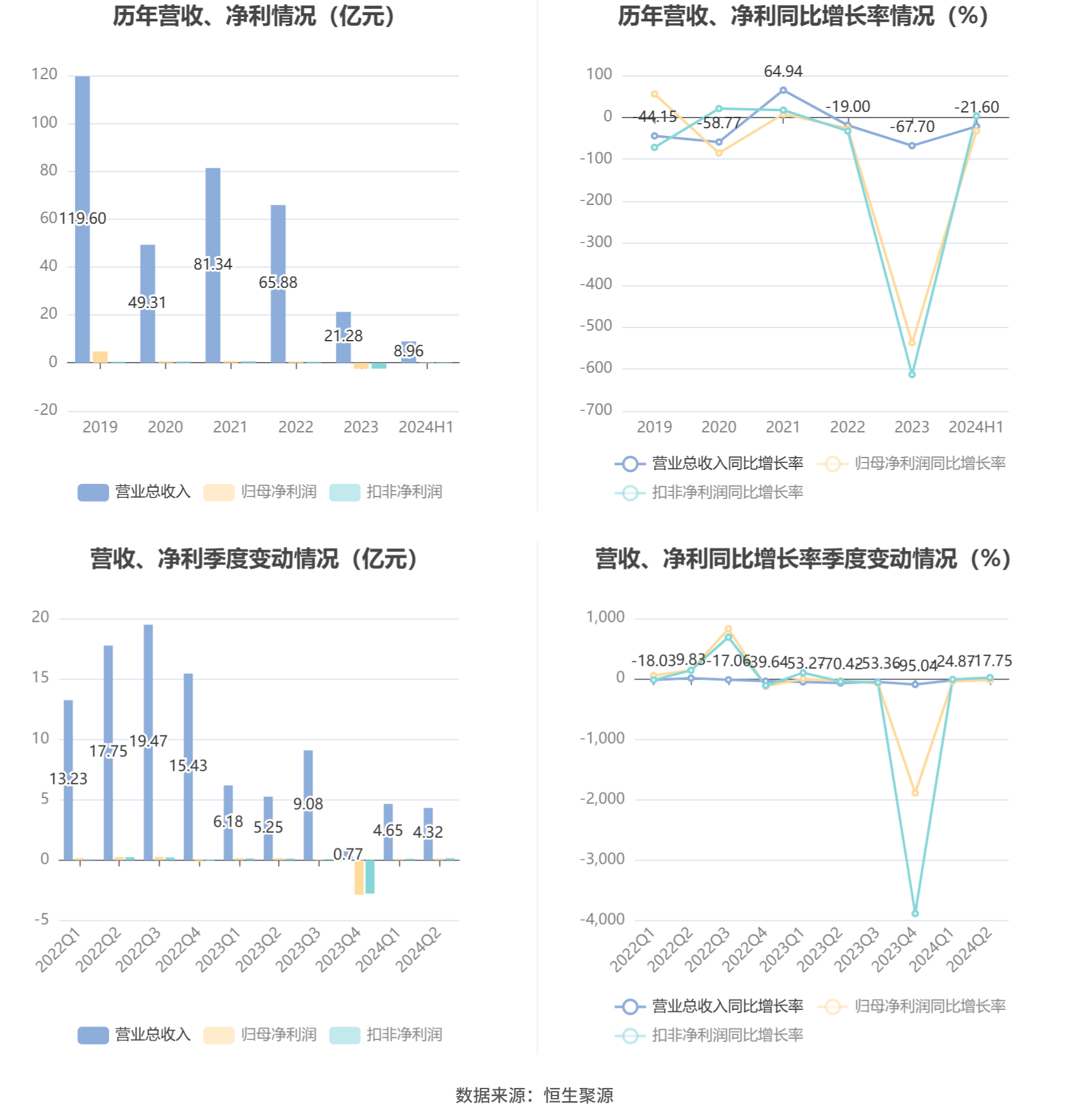 澳門六和彩資料查詢2024年免費查詢01-32期,澳門六和彩資料查詢與免費查詢的警示——警惕違法犯罪風險