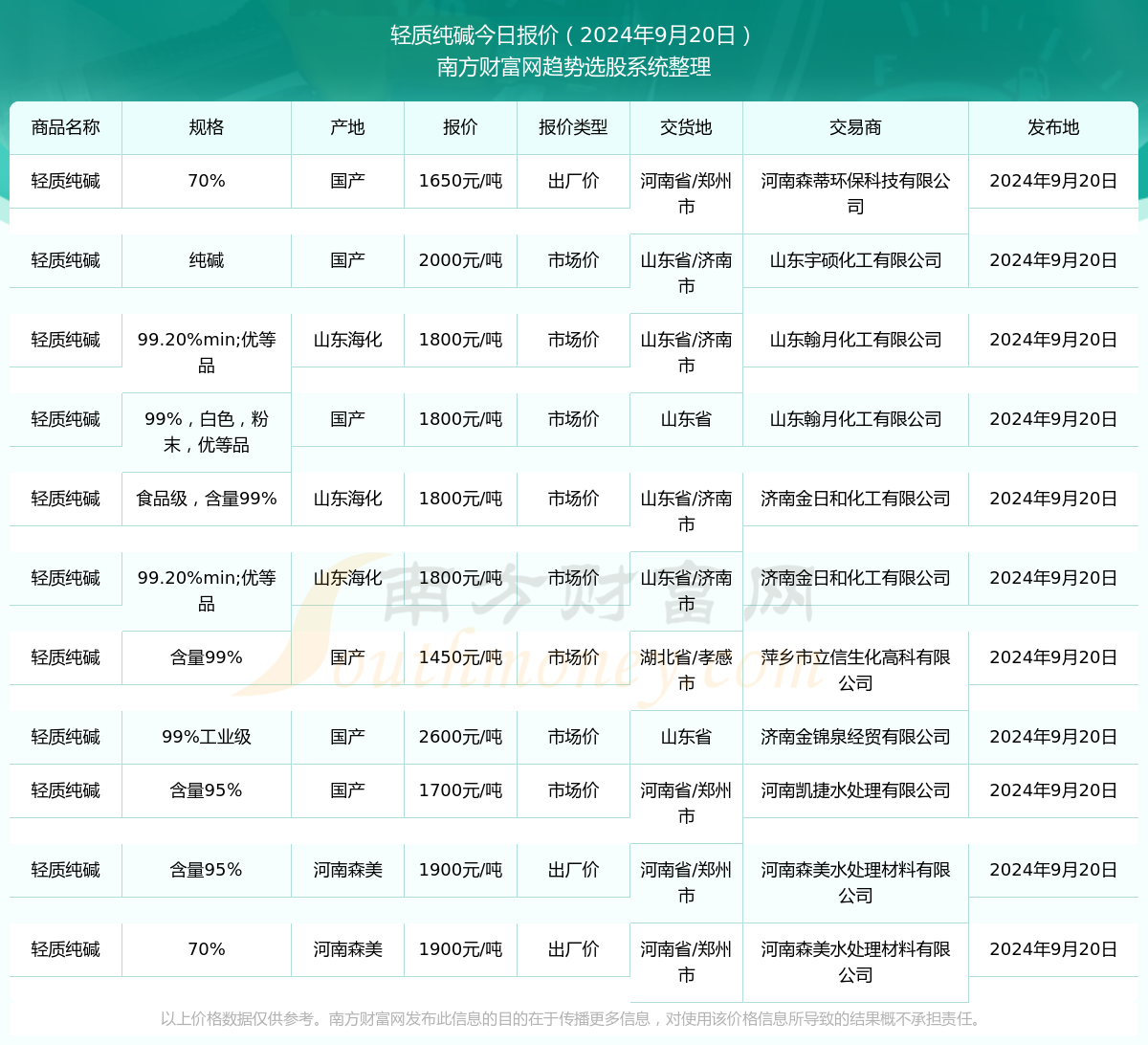 新澳門開(kāi)獎(jiǎng)結(jié)果2024開(kāi)獎(jiǎng)記錄,澳門新開(kāi)獎(jiǎng)結(jié)果2024年開(kāi)獎(jiǎng)記錄深度解析