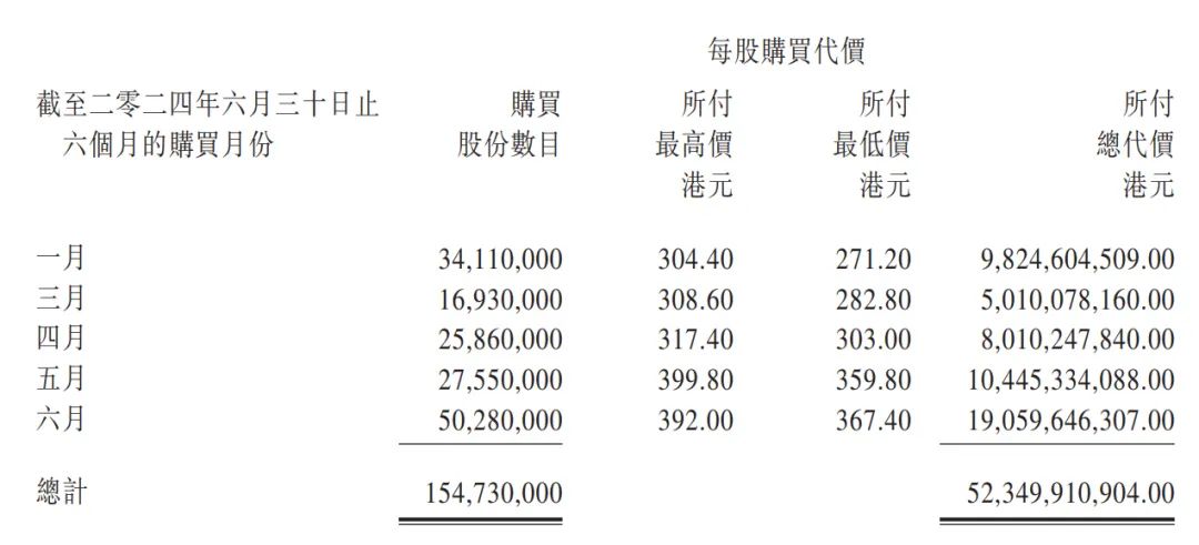 2024年香港港六 彩開獎(jiǎng)號(hào)碼,預(yù)測(cè)與暢想，2024年香港港六彩開獎(jiǎng)號(hào)碼的未來展望