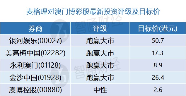 澳門三中三碼精準100%,澳門三中三碼精準100%，揭示犯罪真相與防范之道