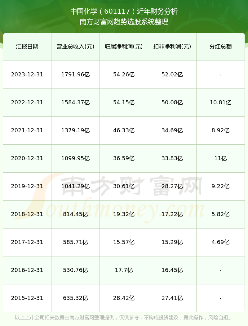 2024新奧歷史開獎記錄56期,揭秘2024新奧歷史開獎記錄第56期，數(shù)據(jù)與背后的故事