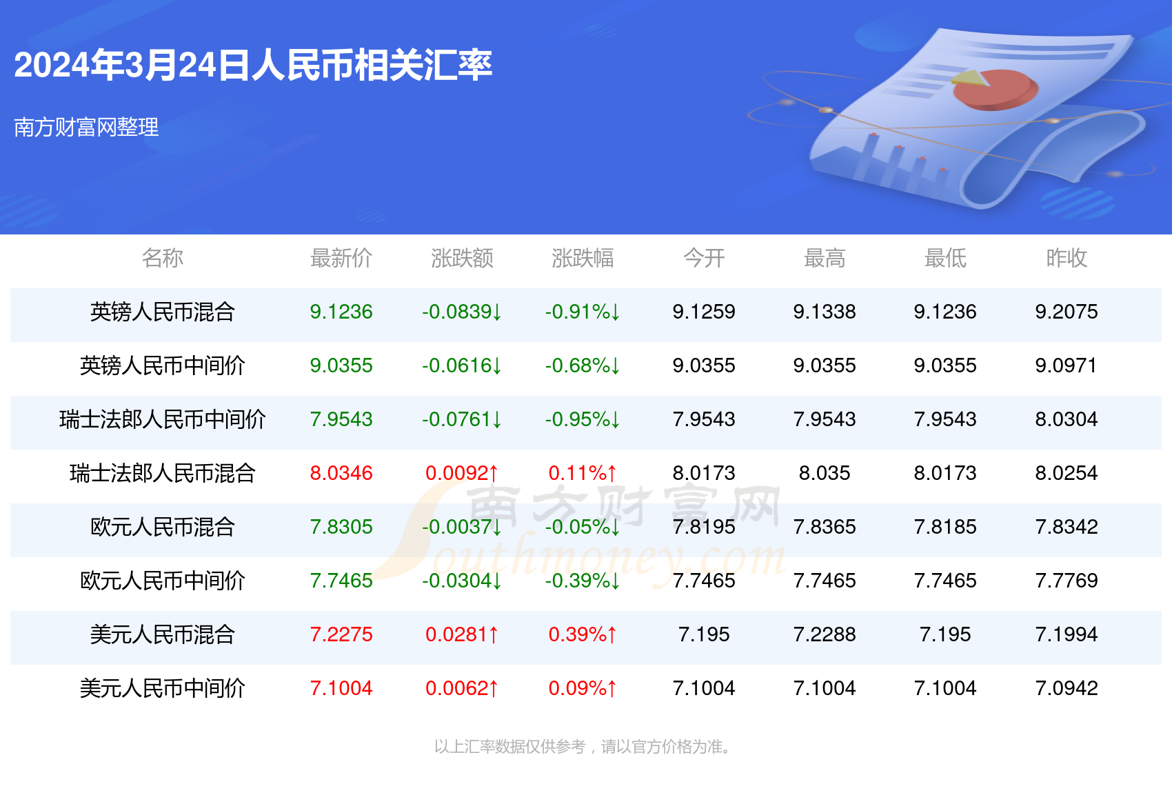 2024新澳門今天晚上開(kāi)什么生肖,探索新澳門未來(lái)之夜，生肖彩票的奧秘與期待