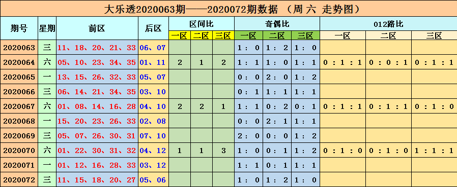 白浪滔天 第3頁(yè)