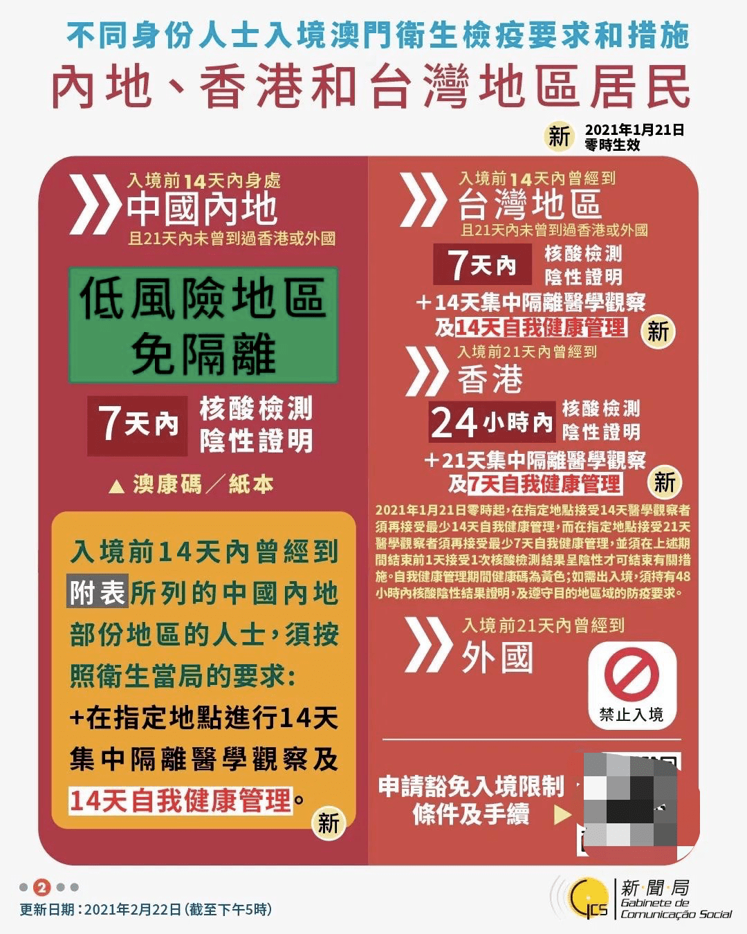 新奧門免費資料掛牌大全,警惕虛假信息陷阱，關于新澳門免費資料掛牌大全的真相揭示