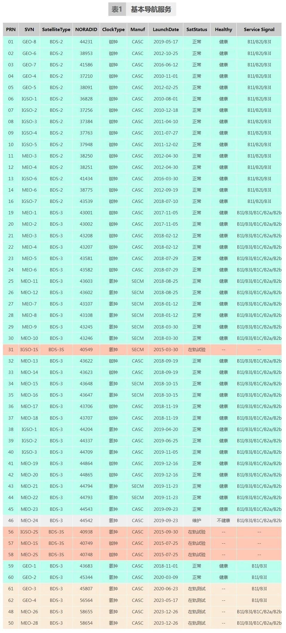 2024全年資料免費大全,探索未知領(lǐng)域，2024全年資料免費大全