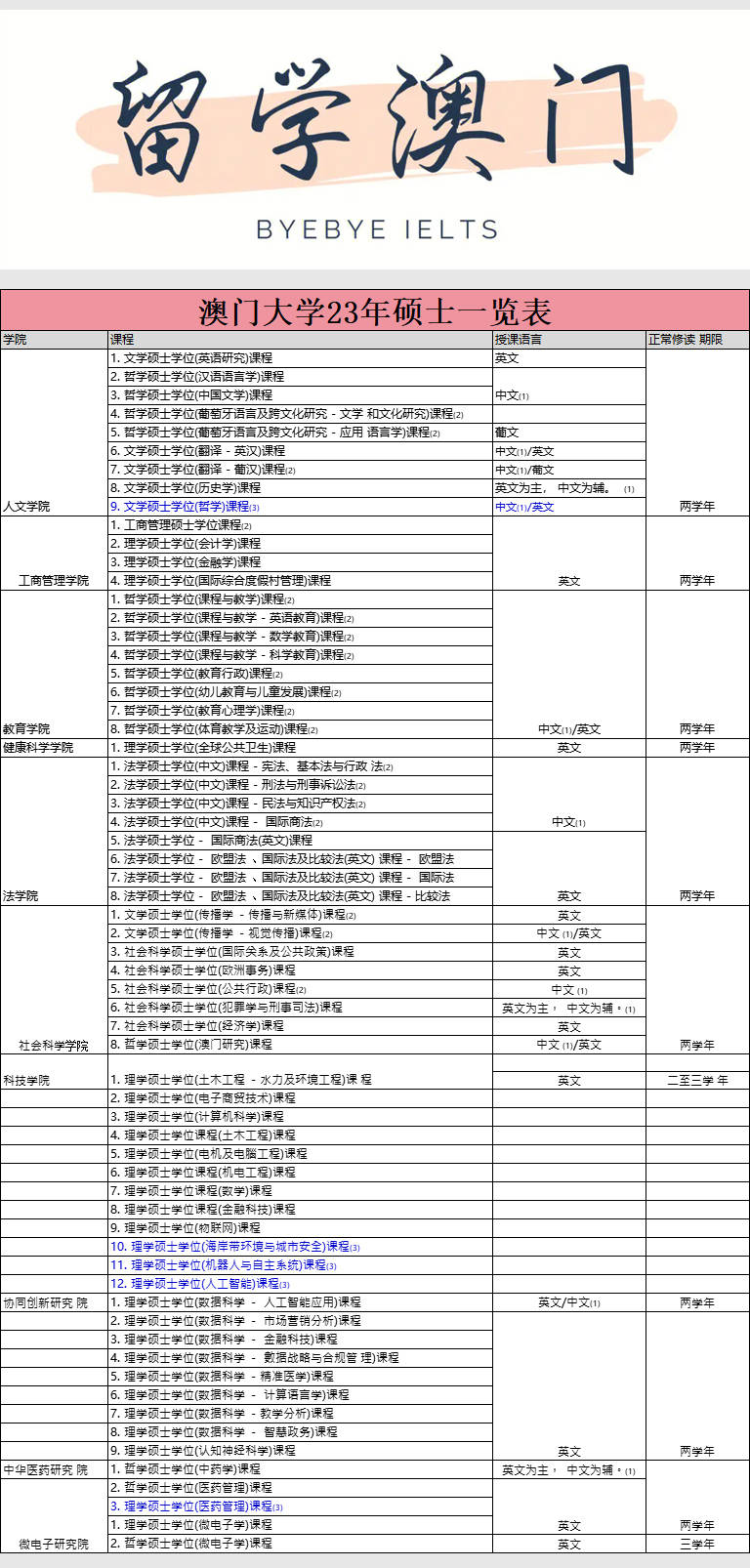 新澳門資料大全正版資料2024年免費下載,關于新澳門資料大全正版資料2024年免費下載的探討