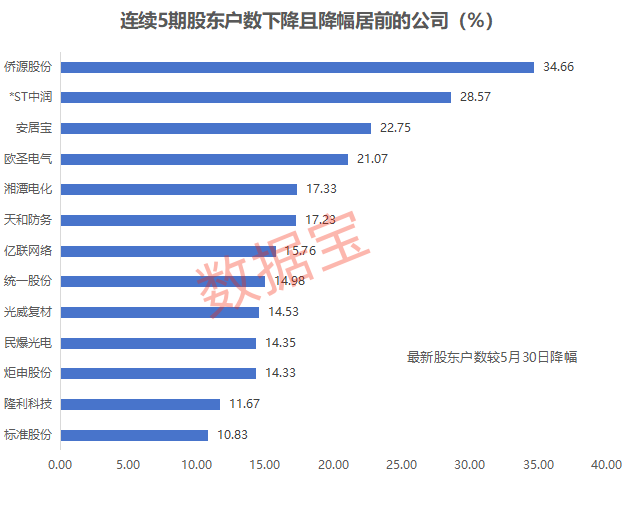 新澳2024年精準(zhǔn)資料期期,新澳2024年精準(zhǔn)資料期期，探索未來彩票的奧秘與策略