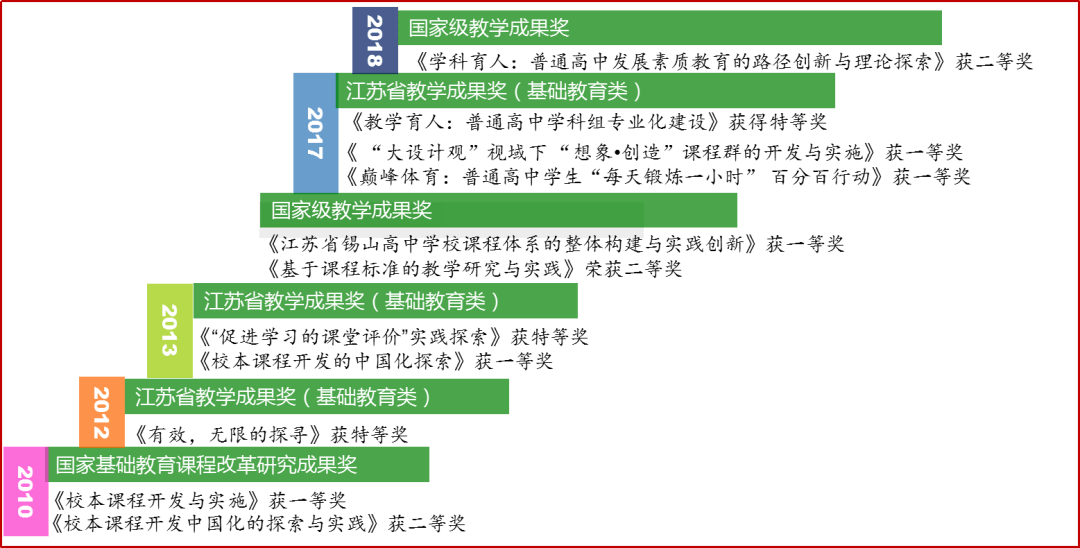 新澳資彩長期免費(fèi)資料,新澳資彩長期免費(fèi)資料，探索與解析