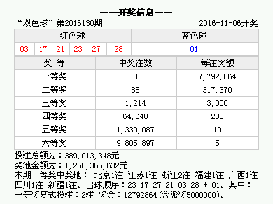 香港4777777的開獎(jiǎng)結(jié)果,香港彩票4777777的開獎(jiǎng)結(jié)果，幸運(yùn)與期待交織的瞬間