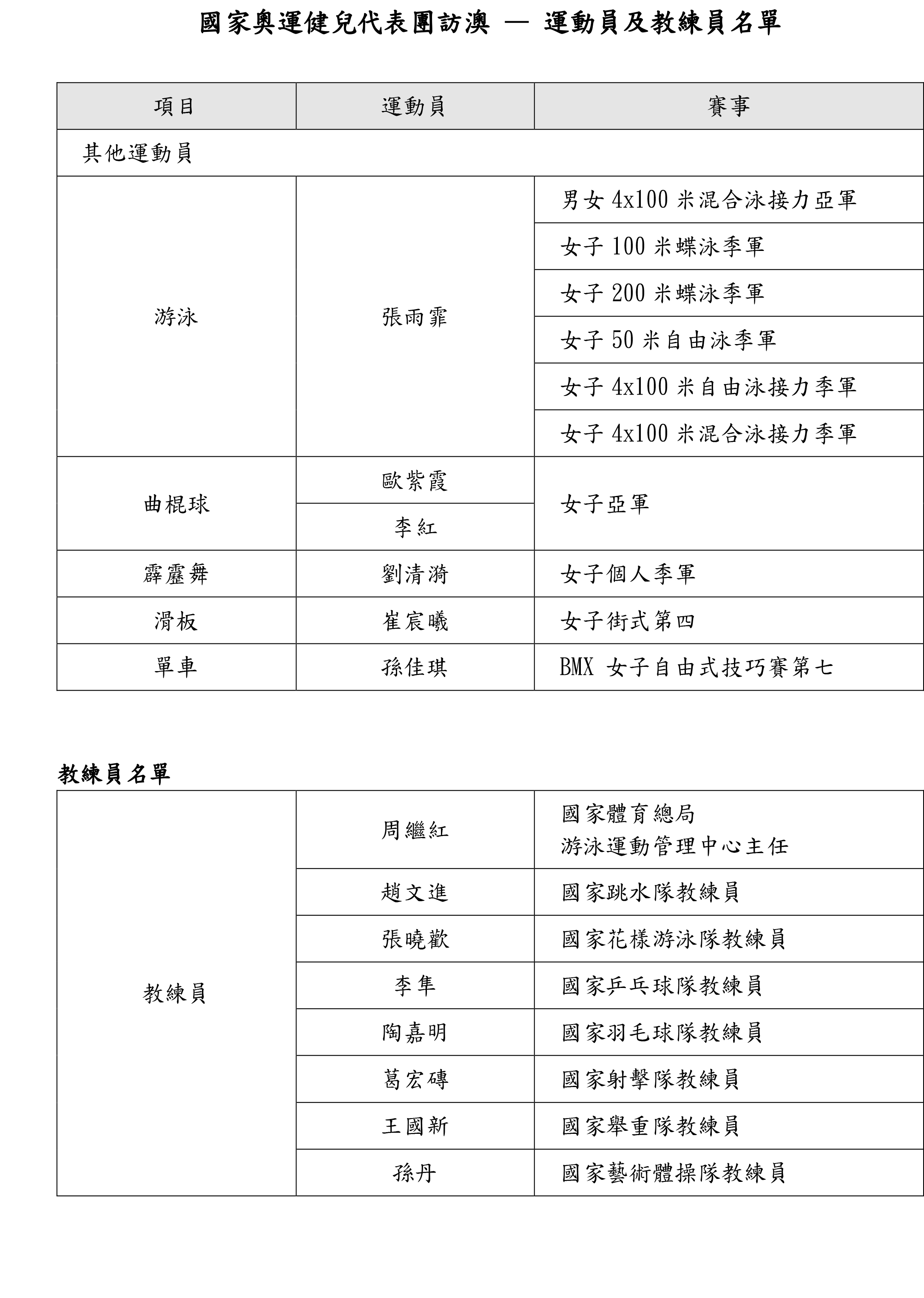 2024年奧門免費資料最準(zhǔn)確,澳門免費資料最準(zhǔn)確，探索2024年的新機遇與挑戰(zhàn)