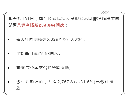 澳門一肖一碼準(zhǔn)確100%,澳門一肖一碼準(zhǔn)確100%，揭示背后的違法犯罪問(wèn)題