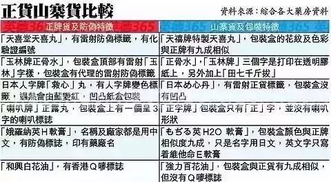 新澳好彩免費(fèi)資料查詢302期,警惕虛假信息，新澳好彩免費(fèi)資料查詢并非合法途徑