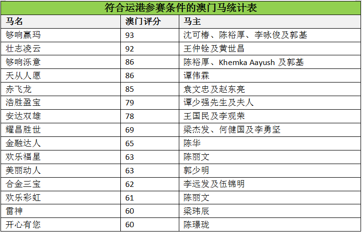 澳門馬會傳真(內(nèi)部資料)新手攻略,澳門馬會傳真(內(nèi)部資料)新手攻略