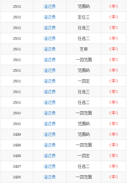 澳門一碼一碼100準確開獎結果查詢網(wǎng)站,澳門一碼一碼100準確開獎結果查詢網(wǎng)站——警惕背后的風險與犯罪問題