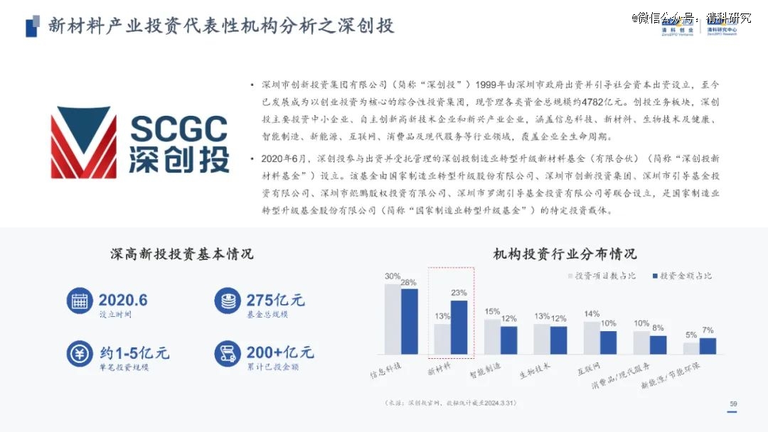 新澳今天最新資料2024,新澳最新資料概覽，邁向2024年的發(fā)展與展望