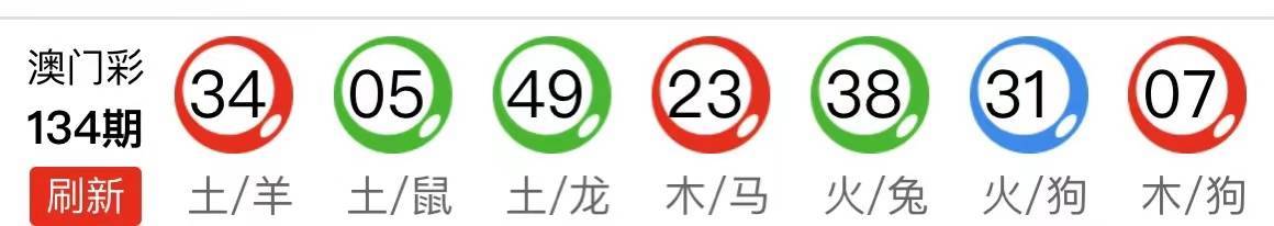 管家婆的資料一肖中特46期,管家婆的資料一肖中特46期，深度解析與預(yù)測(cè)