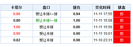 新澳利澳門開(kāi)獎(jiǎng)歷史結(jié)果,新澳門開(kāi)獎(jiǎng)歷史結(jié)果，探索與解析