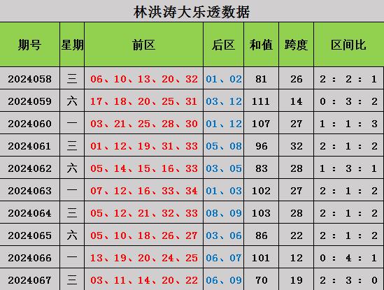 企業(yè)文化 第110頁(yè)