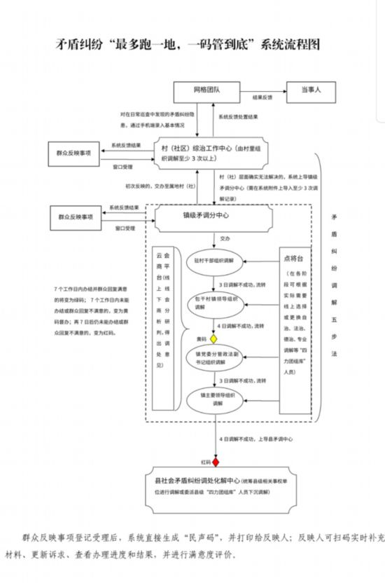 最準(zhǔn)一肖一碼100%精準(zhǔn)的評(píng)論,關(guān)于最準(zhǔn)一肖一碼的評(píng)論——警惕虛假預(yù)測(cè)與違法犯罪行為