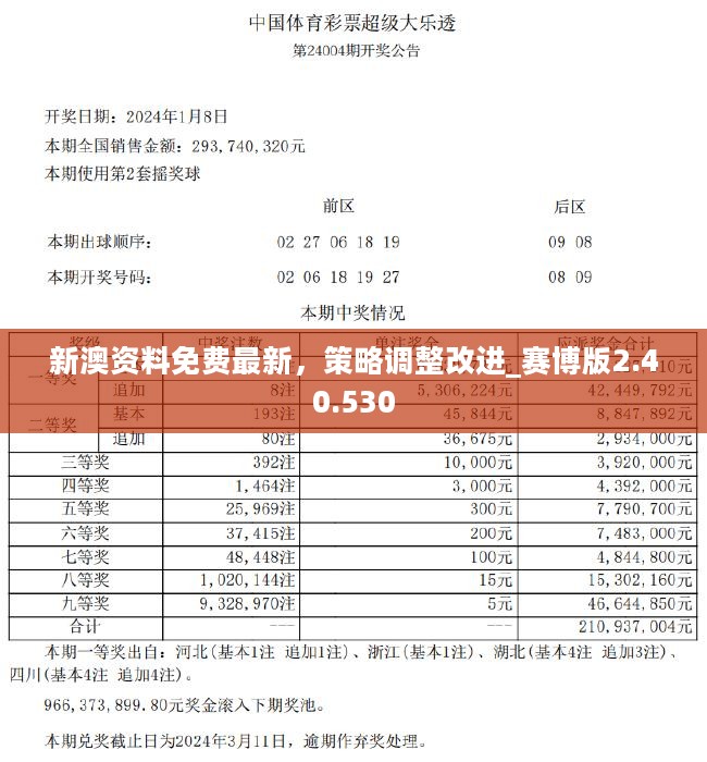 新澳精準資料免費提供網站,探索新澳精準資料，一個免費提供的網站及其價值