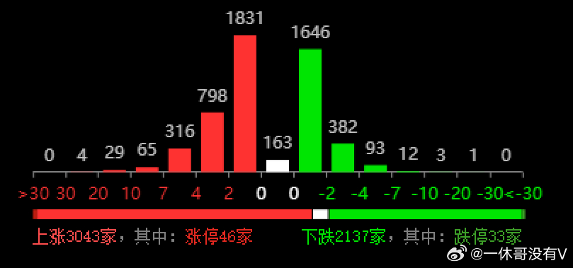 新奧六開(kāi)彩資料2024,新奧六開(kāi)彩資料2024，探索未來(lái)彩票的新領(lǐng)域