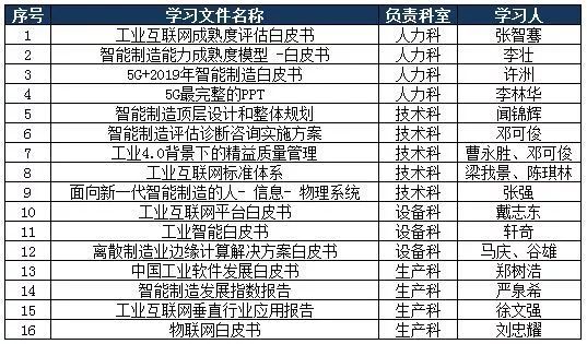 2024全年資料免費大全功能,邁向未來的知識寶庫——2024全年資料免費大全功能解析