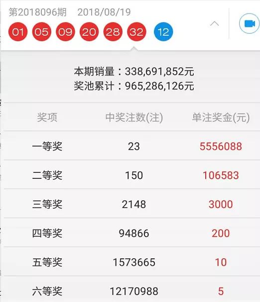 7777788888王中王開(kāi)獎(jiǎng)十記錄網(wǎng)一,探索王中王開(kāi)獎(jiǎng)十記錄網(wǎng)一，一場(chǎng)數(shù)字與激情的盛宴