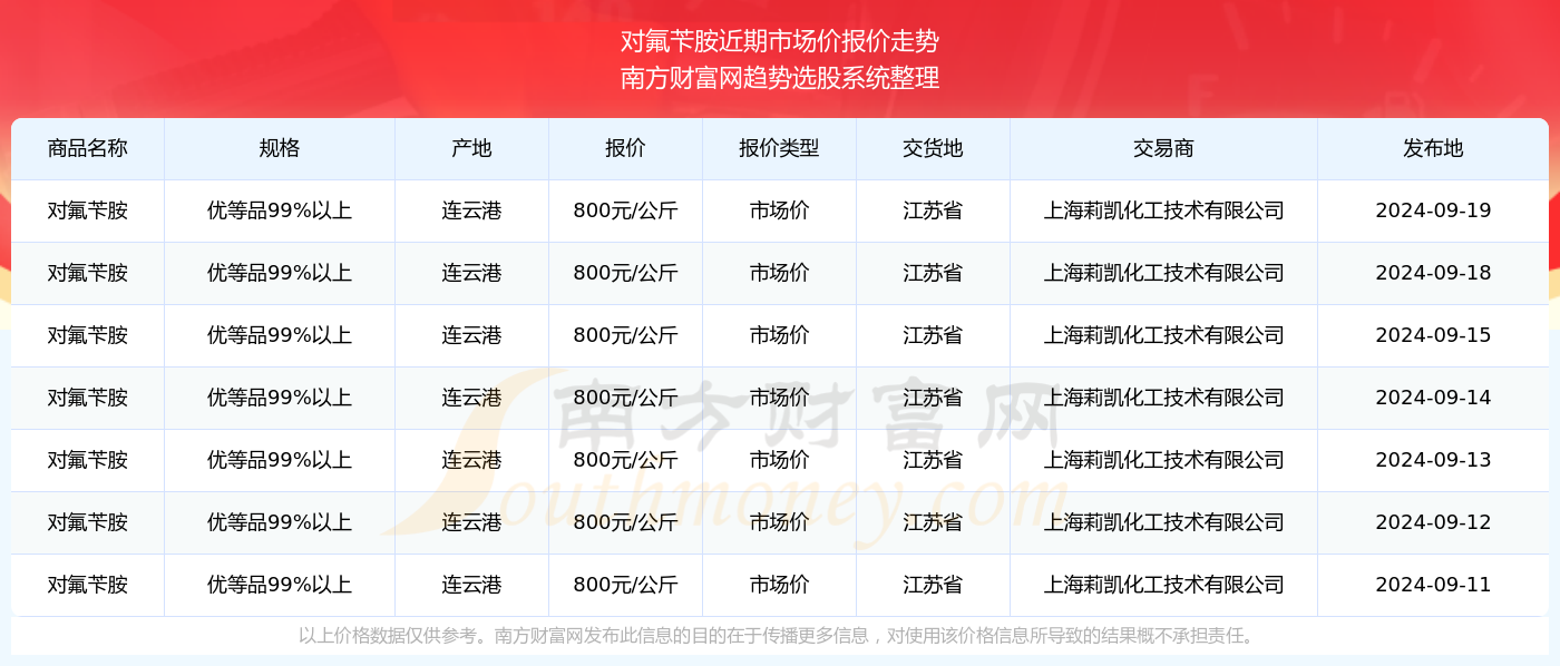 澳門六開獎最新開獎結(jié)果2024年,澳門六開獎最新開獎結(jié)果2024年，探索與期待