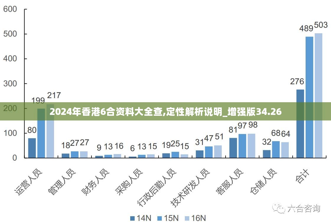 新澳2024年精準(zhǔn)資料33期,新澳2024年精準(zhǔn)資料33期深度解析