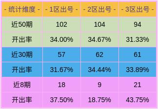 管家婆一碼中一肖,揭秘管家婆一碼中一肖，一種神秘彩票預(yù)測現(xiàn)象