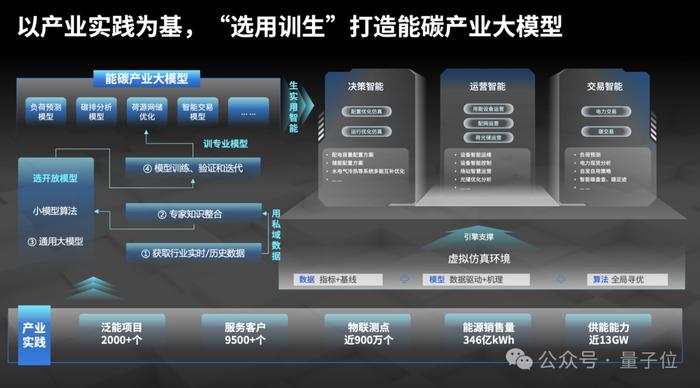 新奧內(nèi)部免費(fèi)資料,新奧內(nèi)部免費(fèi)資料，探索與利用