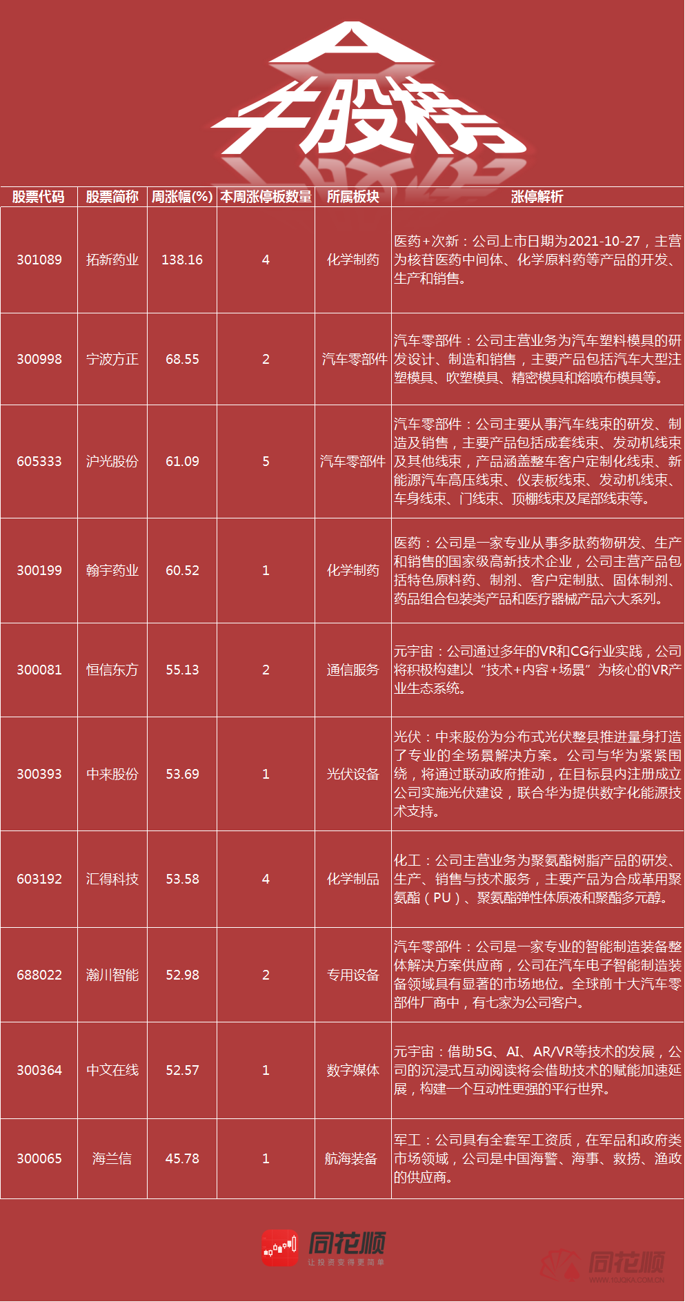 新奧正板全年免費資料,新奧正板全年免費資料，探索與啟示