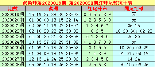 龍鳳呈祥 第4頁(yè)