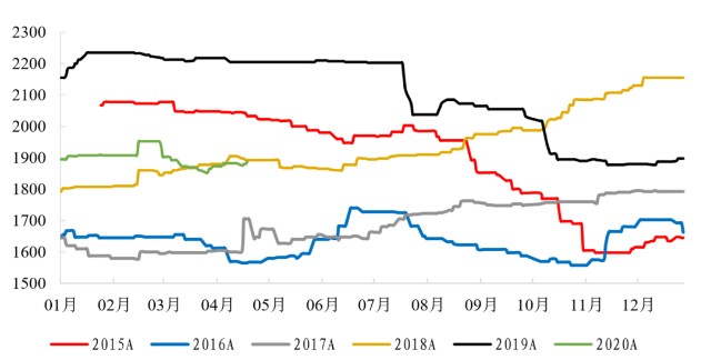 新澳2024年精準(zhǔn)正版資料,新澳2024年精準(zhǔn)正版資料，探索未來(lái)之門(mén)的鑰匙