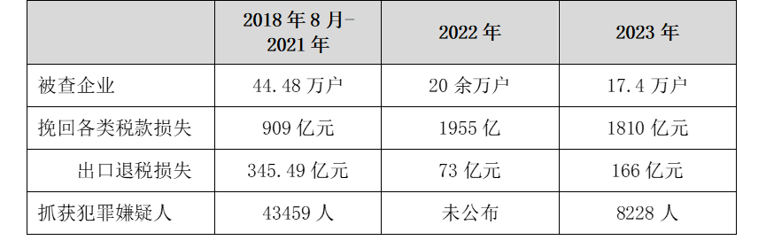 澳門正版免費(fèi)全年資料,澳門正版免費(fèi)全年資料，揭露違法犯罪背后的真相